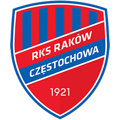 Ракув Ченстохова