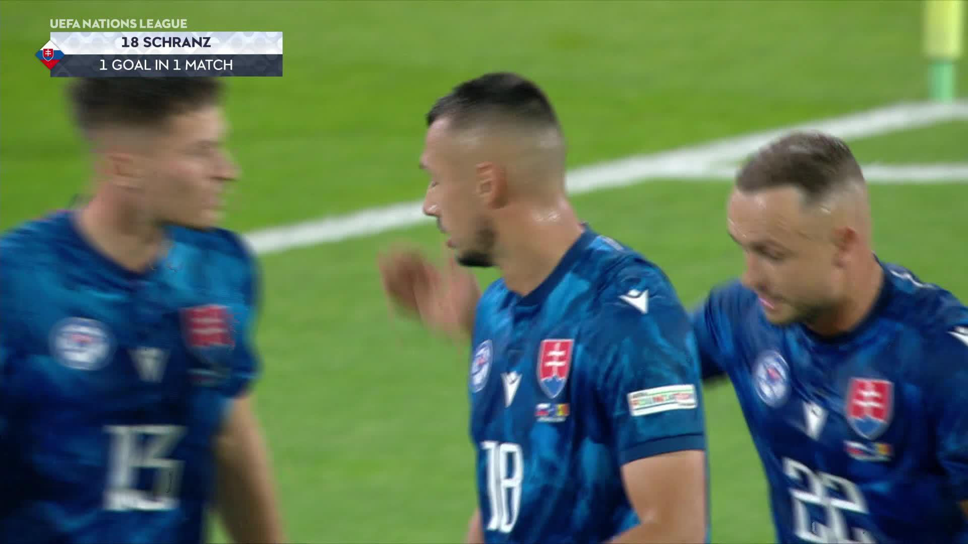 32' Гол. Иван Шранц