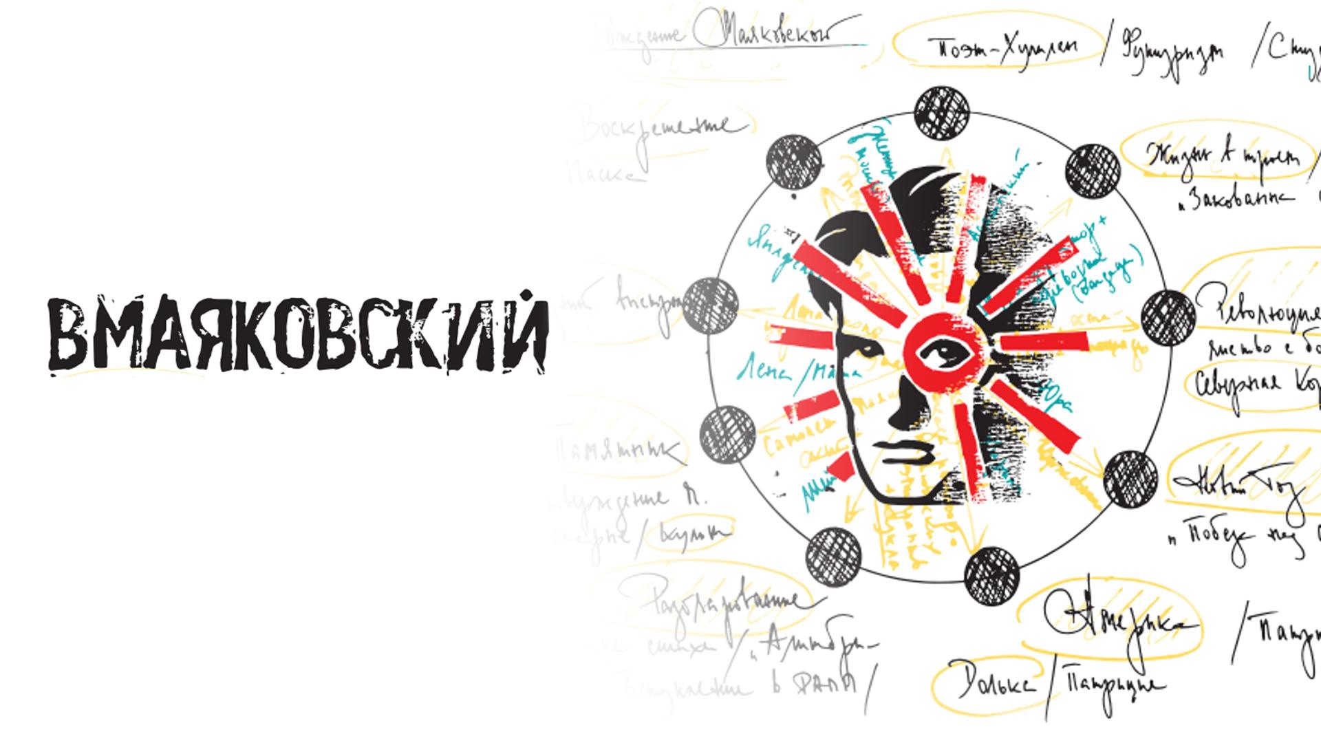 ВМаяковский