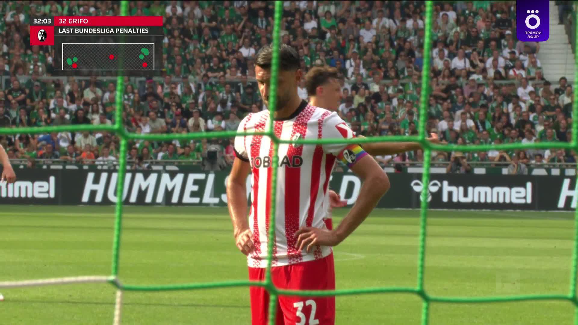 33' Гол. Vincenzo Grifo