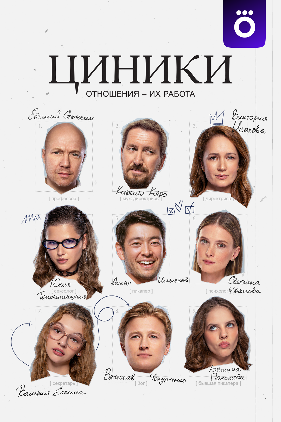 Циники