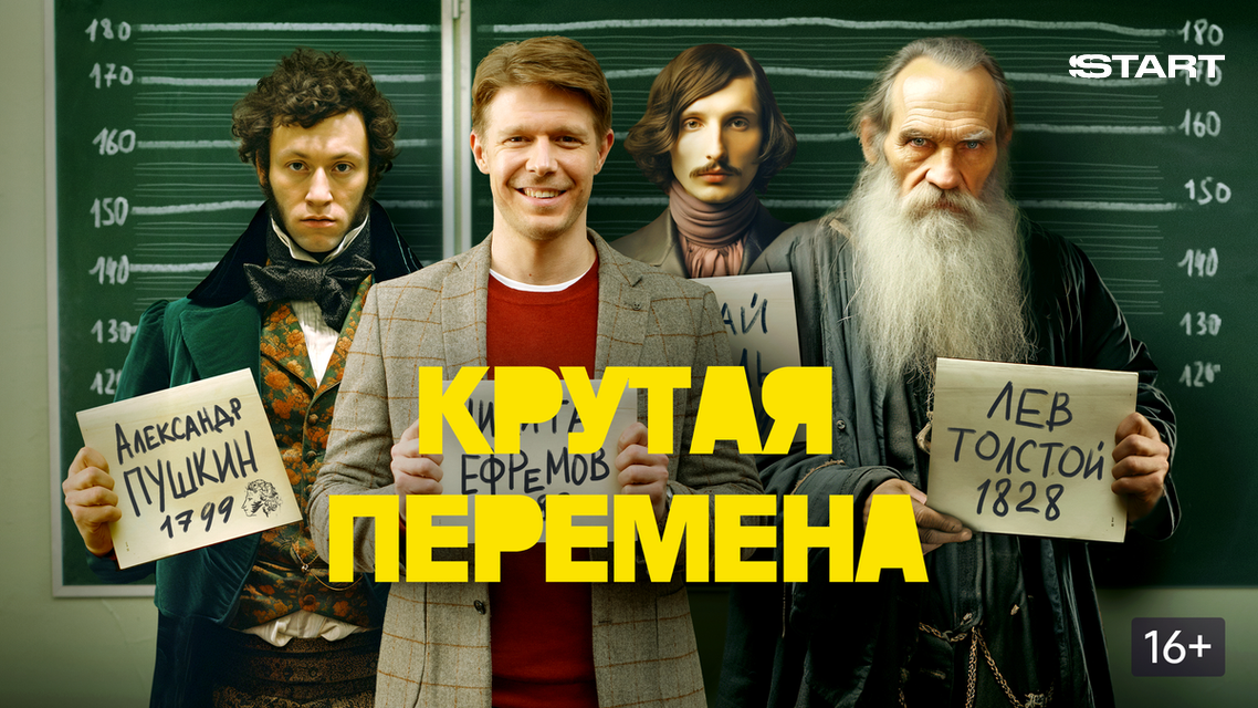 Крутая перемена актеры фото Крутая перемена актеры фото