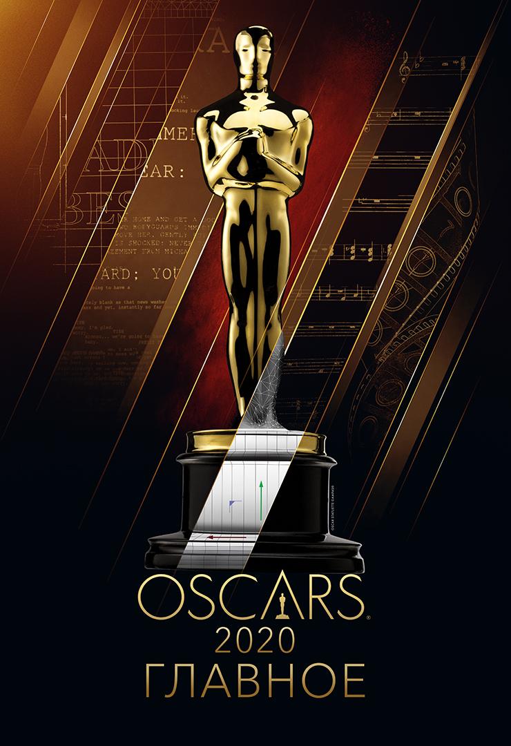 OSCARS 2020: главное