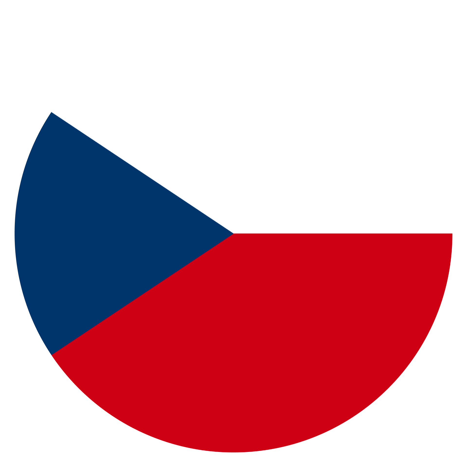 Чехия